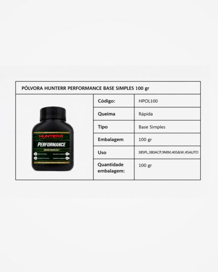 Pólvora Hunterr Performance base simples 100 Gr