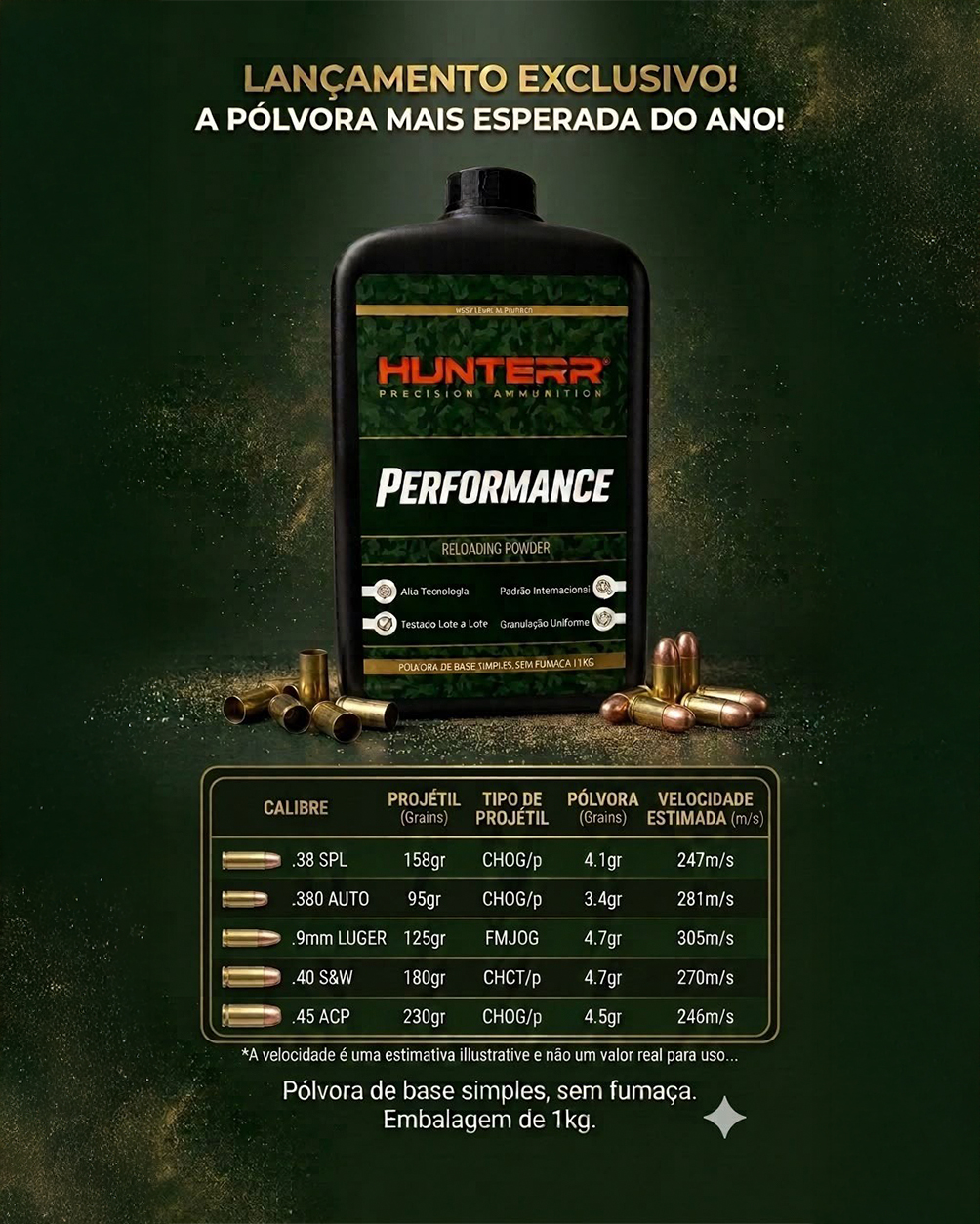 capa02 Pólvora Hunterr Performance 1KG Base Simples
